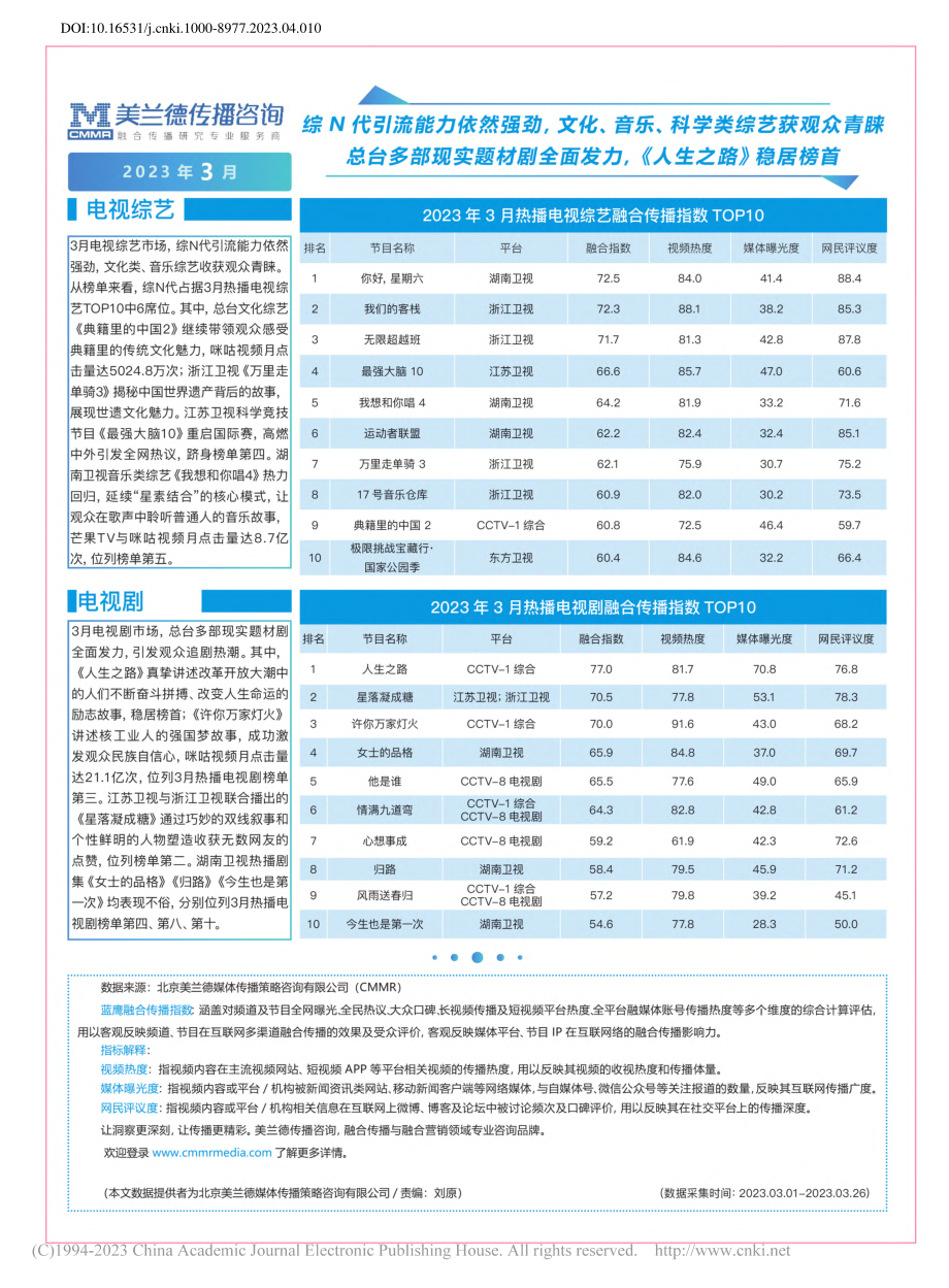 美兰德传播咨询.pdf_第1页