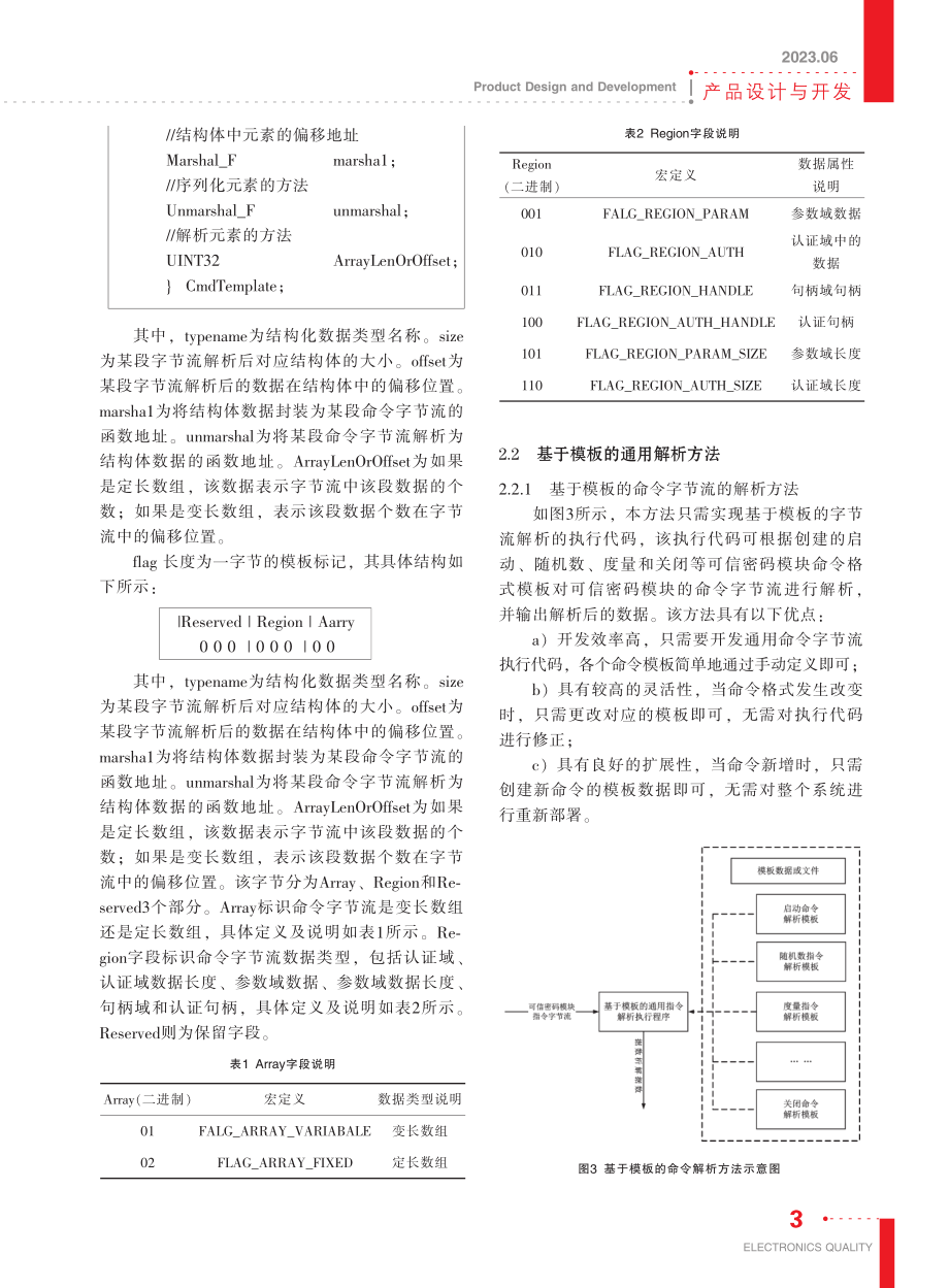 可信密码模块设计方法技术研究_徐宁.pdf_第3页