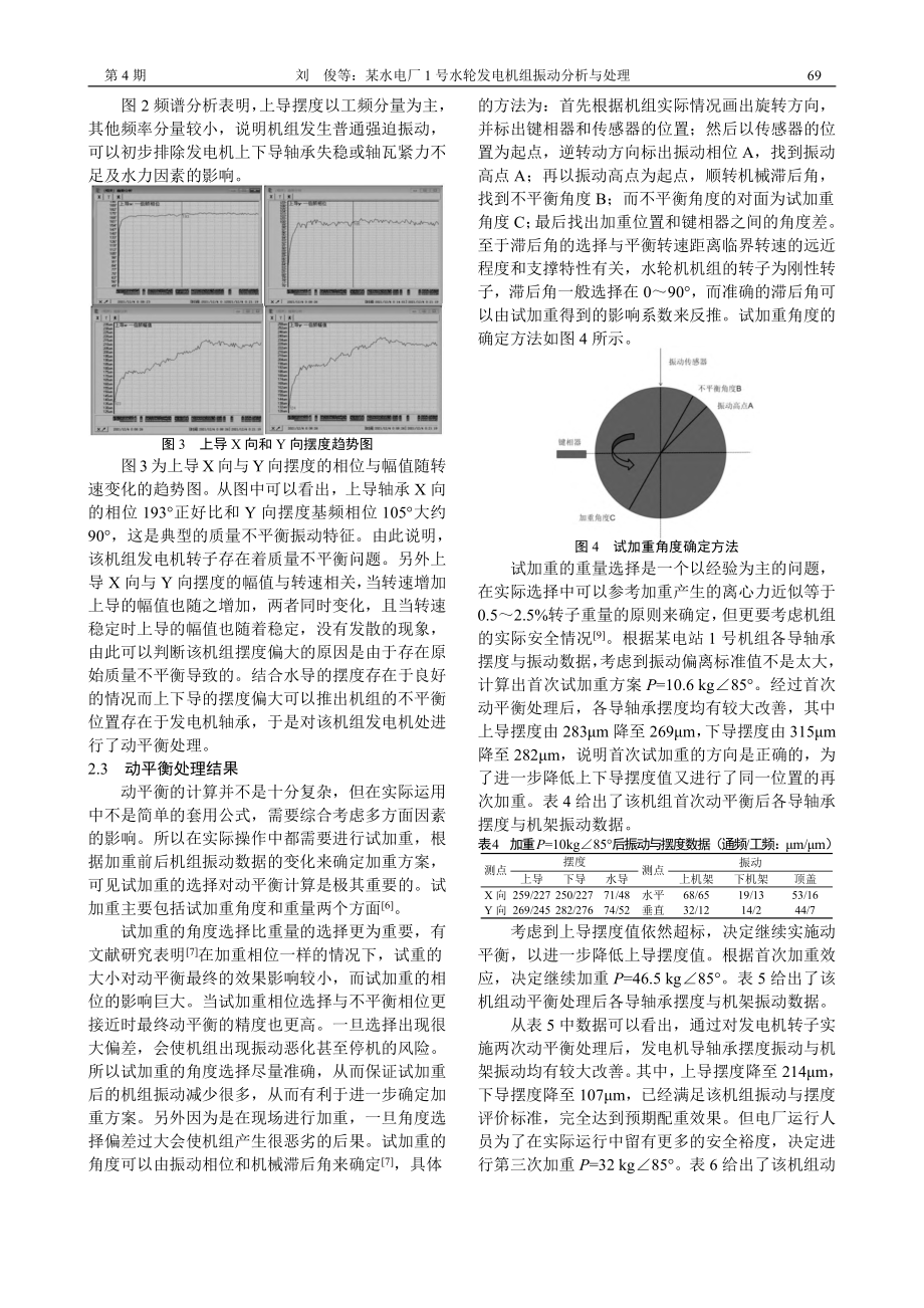 某水电厂1号水轮发电机组振动分析与处理_刘俊.pdf_第3页