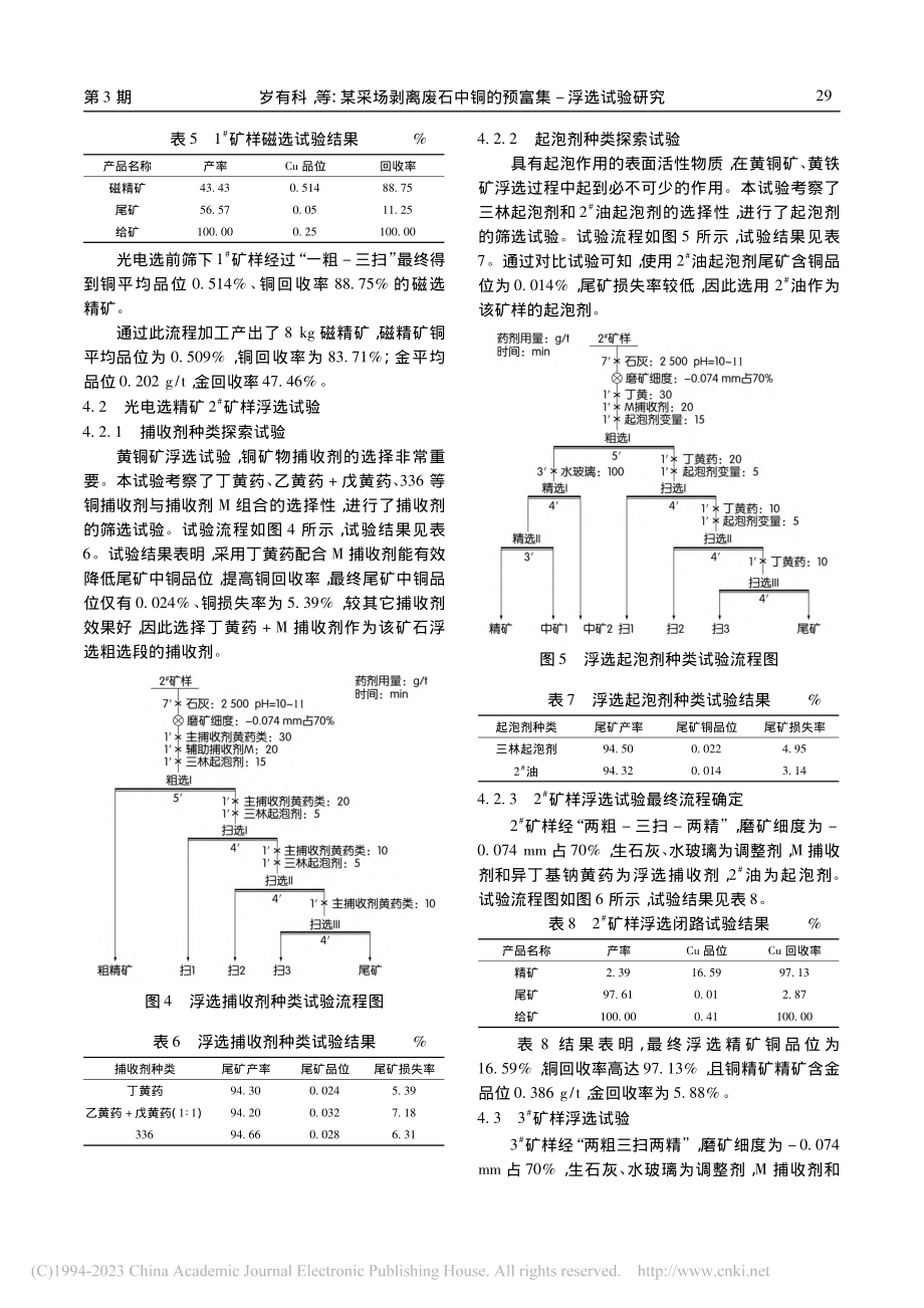 某采场剥离废石中铜的预富集-浮选试验研究_岁有科.pdf_第3页