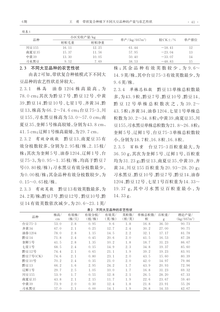 带状复合种植下不同大豆品种的产量与农艺性状_王勇.pdf_第3页