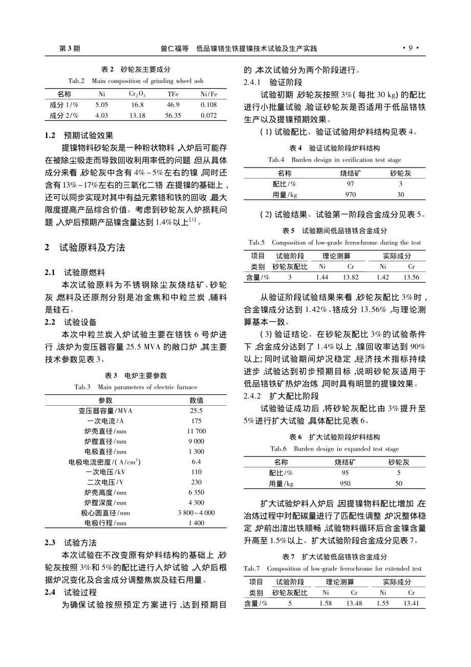 低品镍铬生铁提镍技术试验及生产实践_曾仁福.pdf_第2页