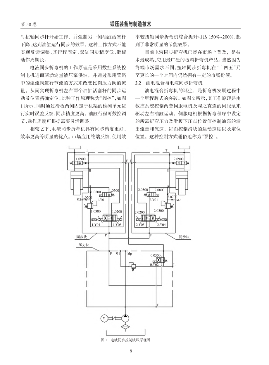 节能环保技术在板料折弯发展中的应用浅析_申家雷.pdf_第2页