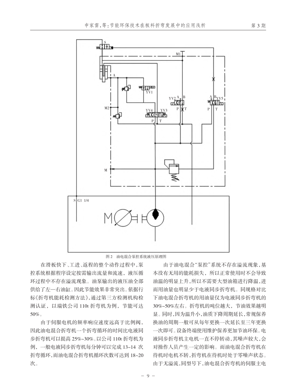 节能环保技术在板料折弯发展中的应用浅析_申家雷.pdf_第3页