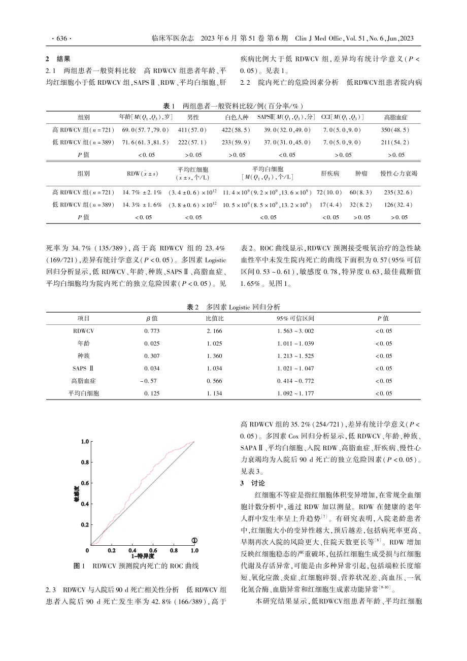 急性缺血性卒中患者在院期间...布宽度波动与预后相关性研究_李秀娟.pdf_第2页