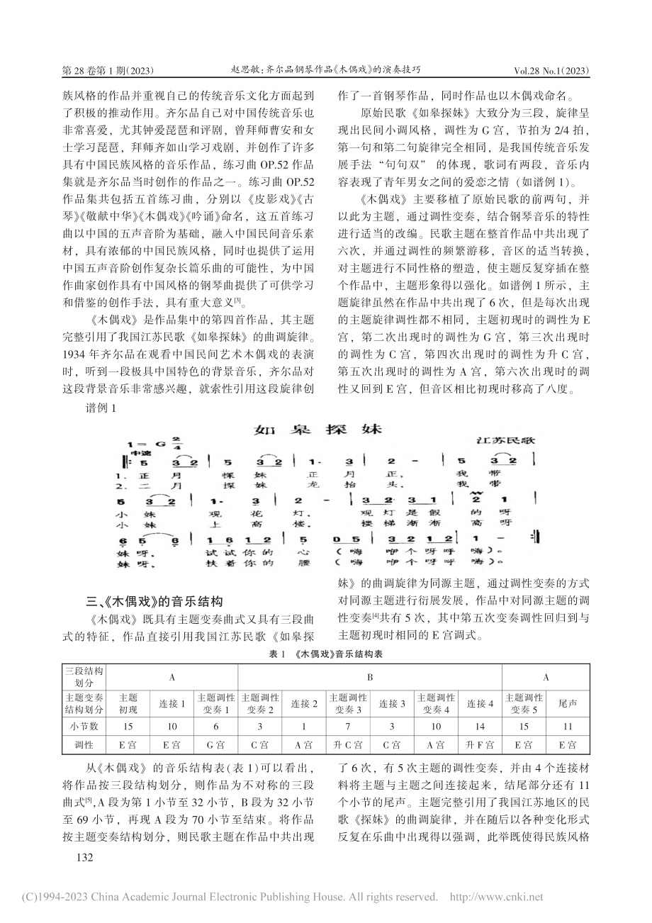 齐尔品钢琴作品《木偶戏》的演奏技巧_赵思敏.pdf_第2页