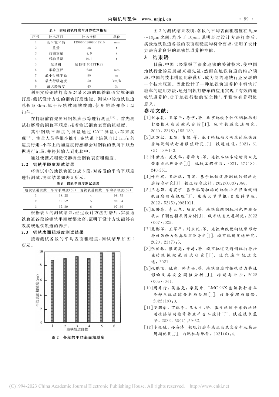 钢轨打磨车在地铁轨道养护中的应用_王洪峻.pdf_第3页