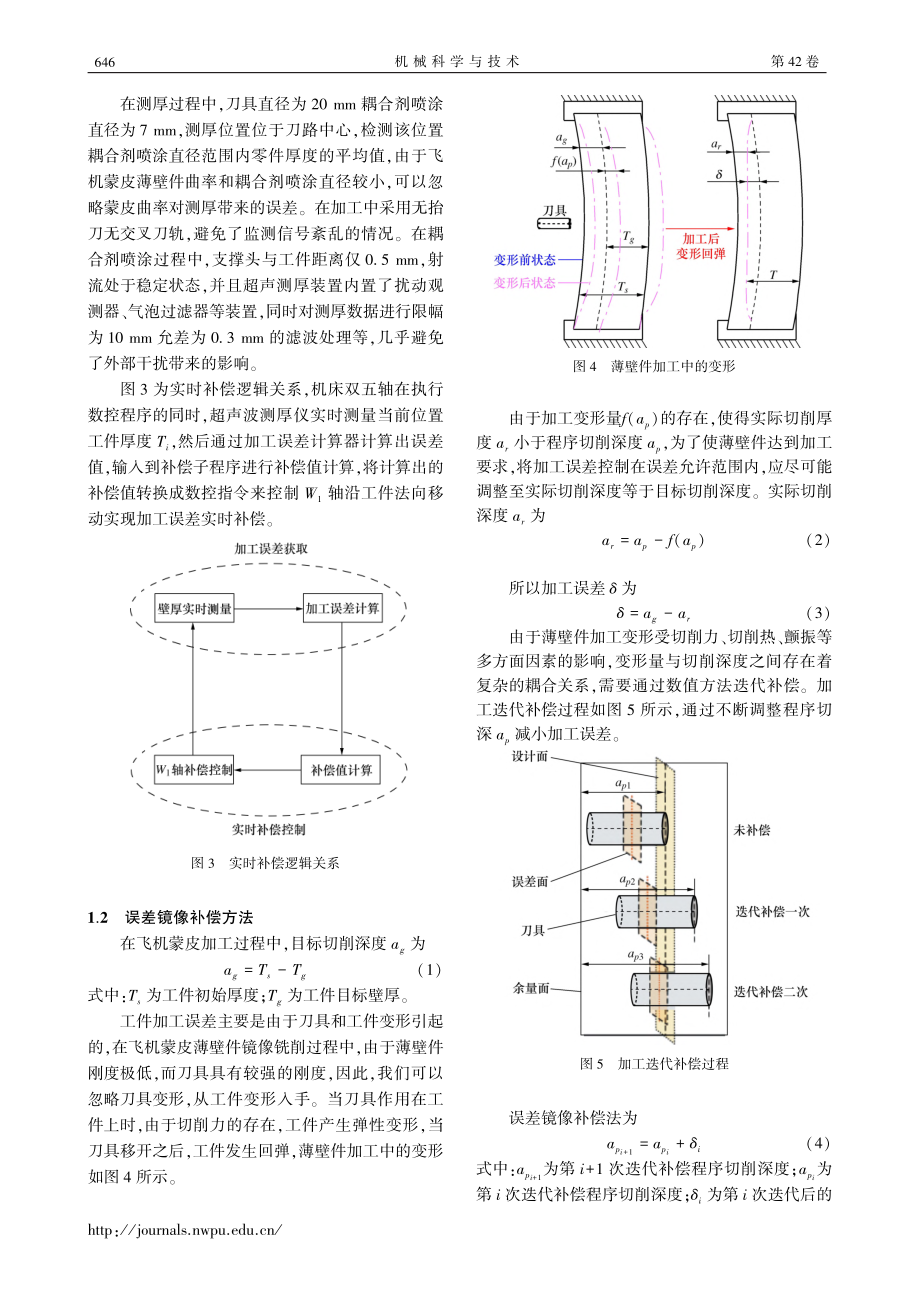 蒙皮镜像加工误差实时补偿优化方法研究_吴子腾.pdf_第3页