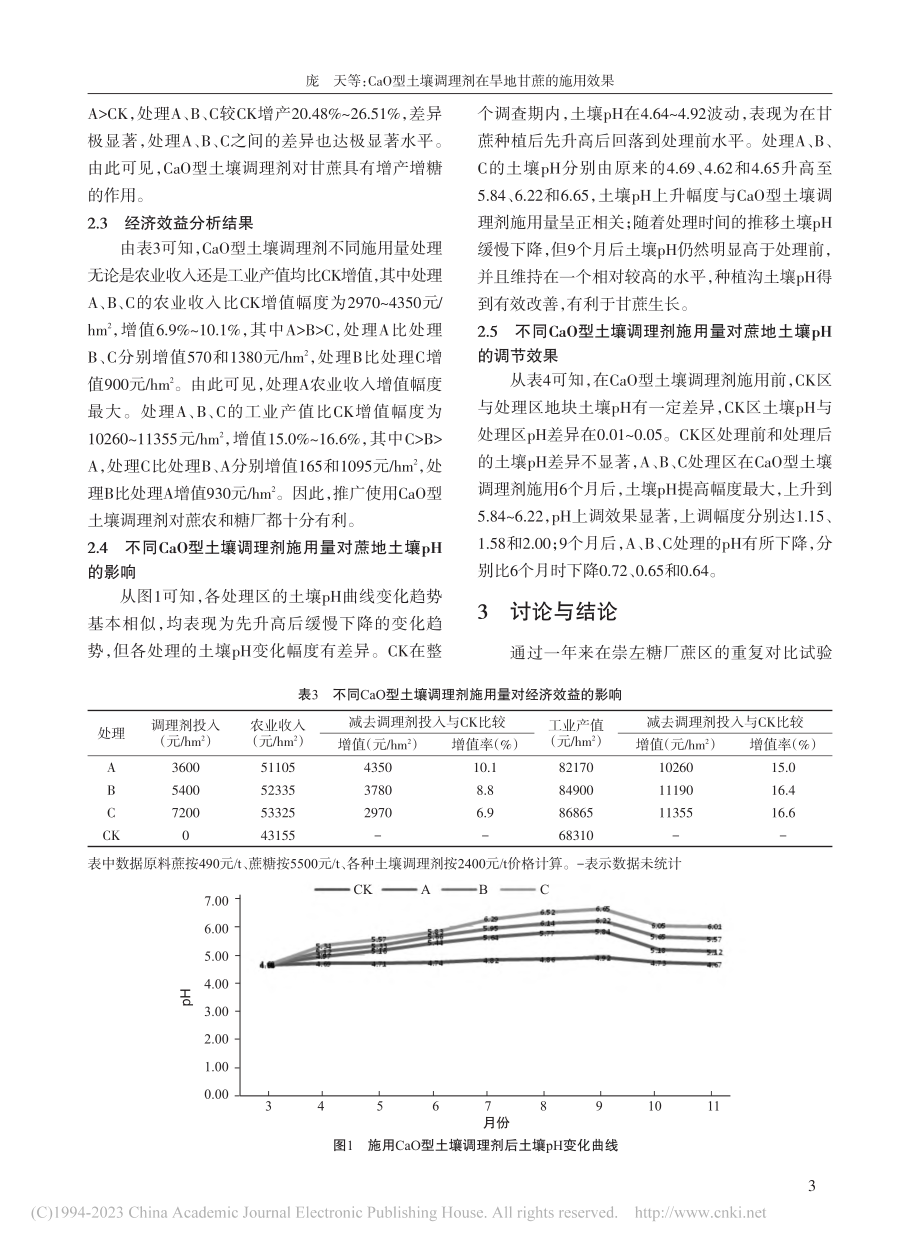 CaO型土壤调理剂在旱地甘蔗的施用效果_庞天.pdf_第3页