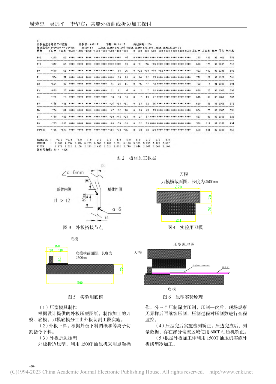 某船外板曲线折边加工探讨_周芳忠_.pdf_第2页