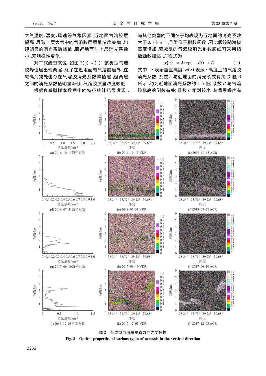 基于CALIPSO卫星数据的斜程能见度反演_马愈昭.pdf_第3页