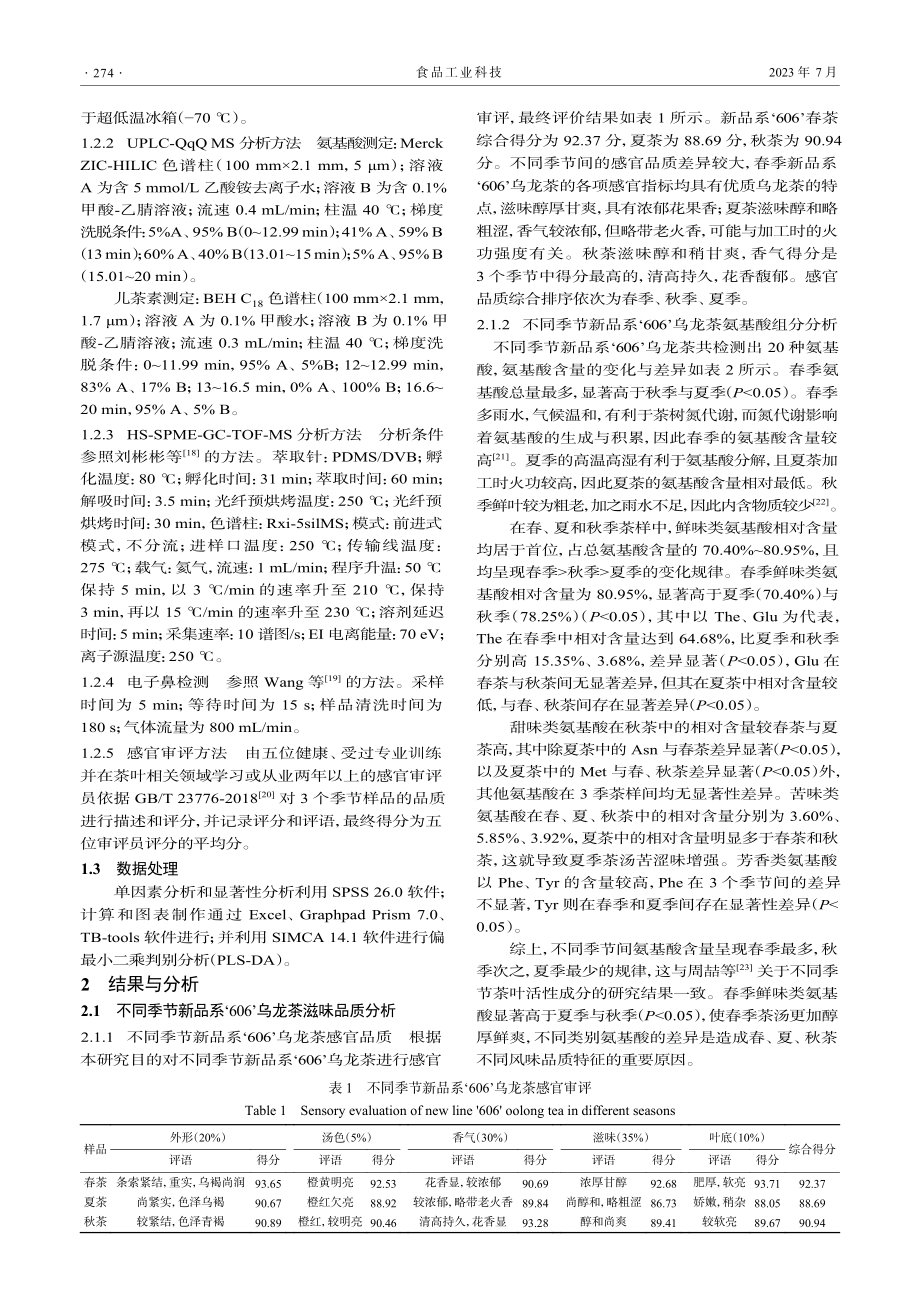 茶树新品系‘606’乌龙茶在不同季节的品质分析_黄慧清.pdf_第3页