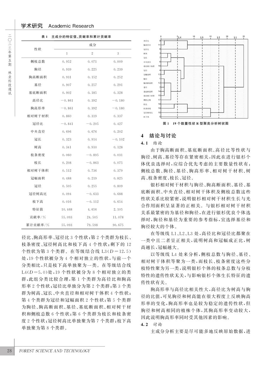 孑遗植物银杉数量性状间的主成分分析与聚类分析_伍飞.pdf_第3页