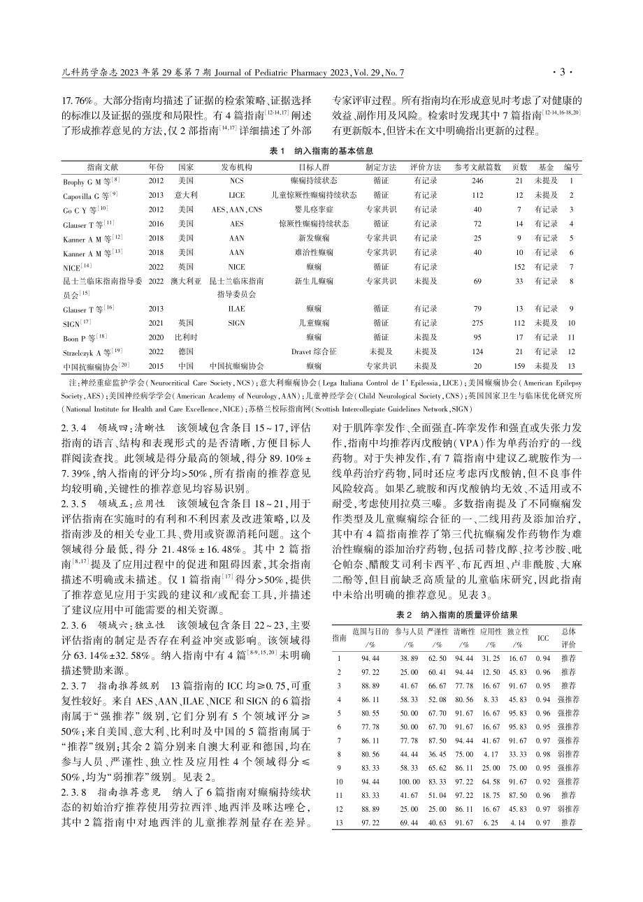 基于AGREEⅡ的儿童癫痫药物治疗指南质量评价_聂虹婷.pdf_第3页