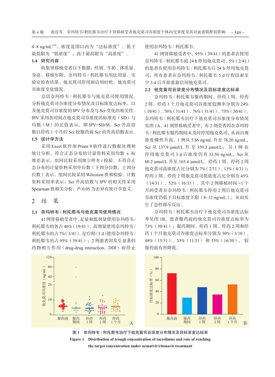 奈玛特韦_利托那韦治疗下肾...变异度及其对血清肌酐的影响_张彦.pdf_第3页