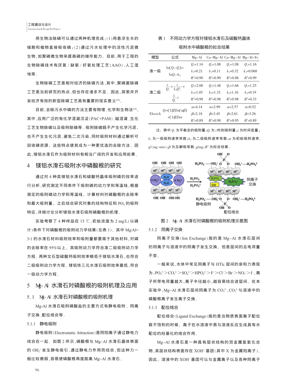 类镁铝水滑石吸附水中磷的机制研究_陈超.pdf_第3页