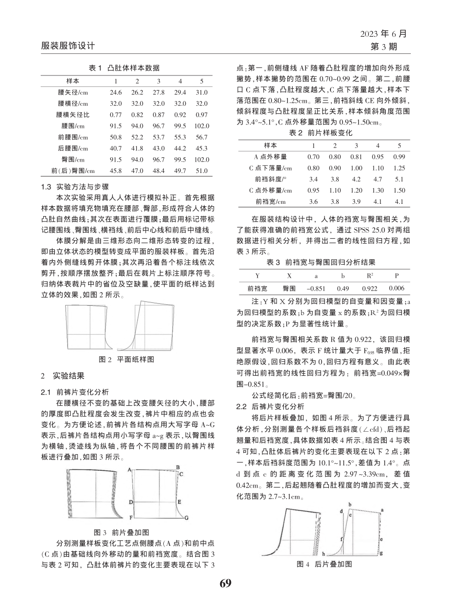 基于体表剥离法的凸肚男西裤结构研究_王妍.pdf_第2页