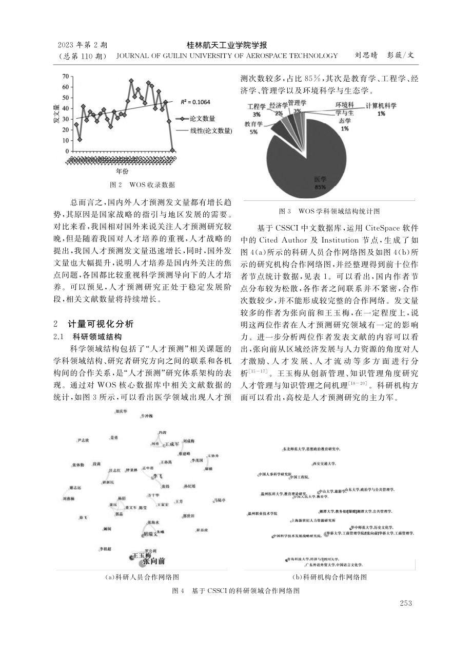 国际视野下人才预测的知识图...和CSSCI的联合对比分析_刘思晴.pdf_第3页