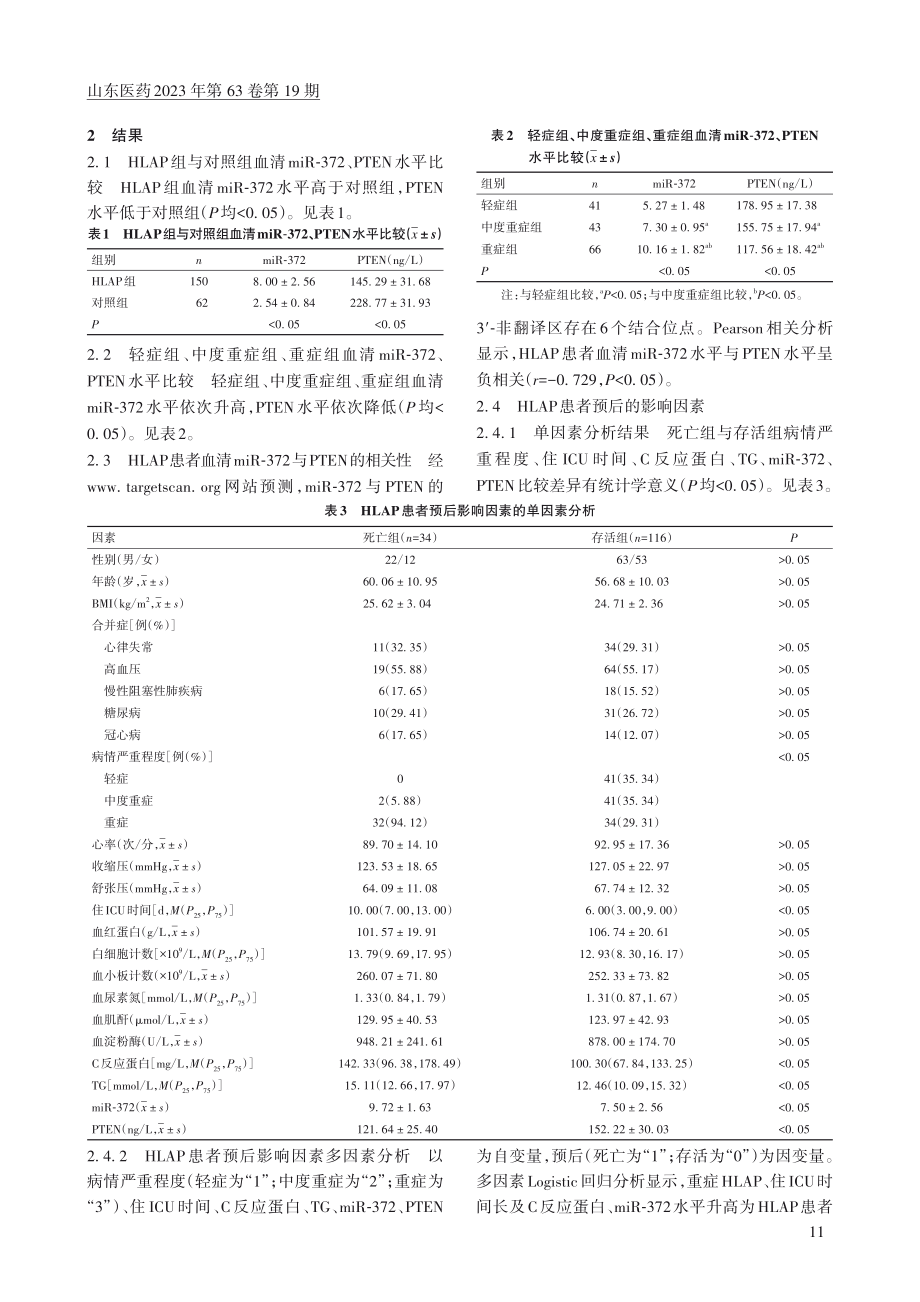 高脂血症性急性胰腺炎患者血...、PTEN水平变化及其意义_蒋梦萍.pdf_第3页