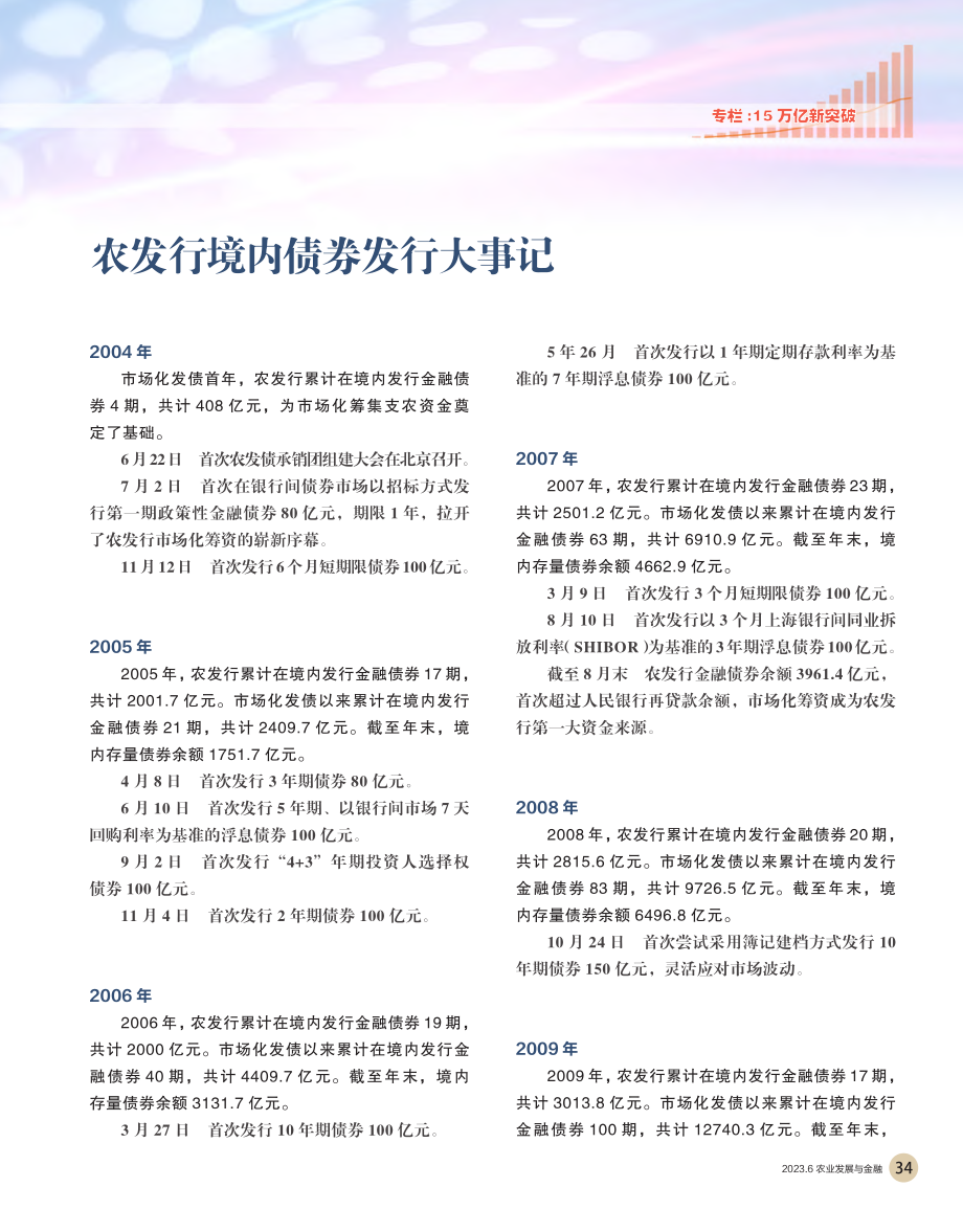 农发行境内债券发行大事记.pdf_第1页