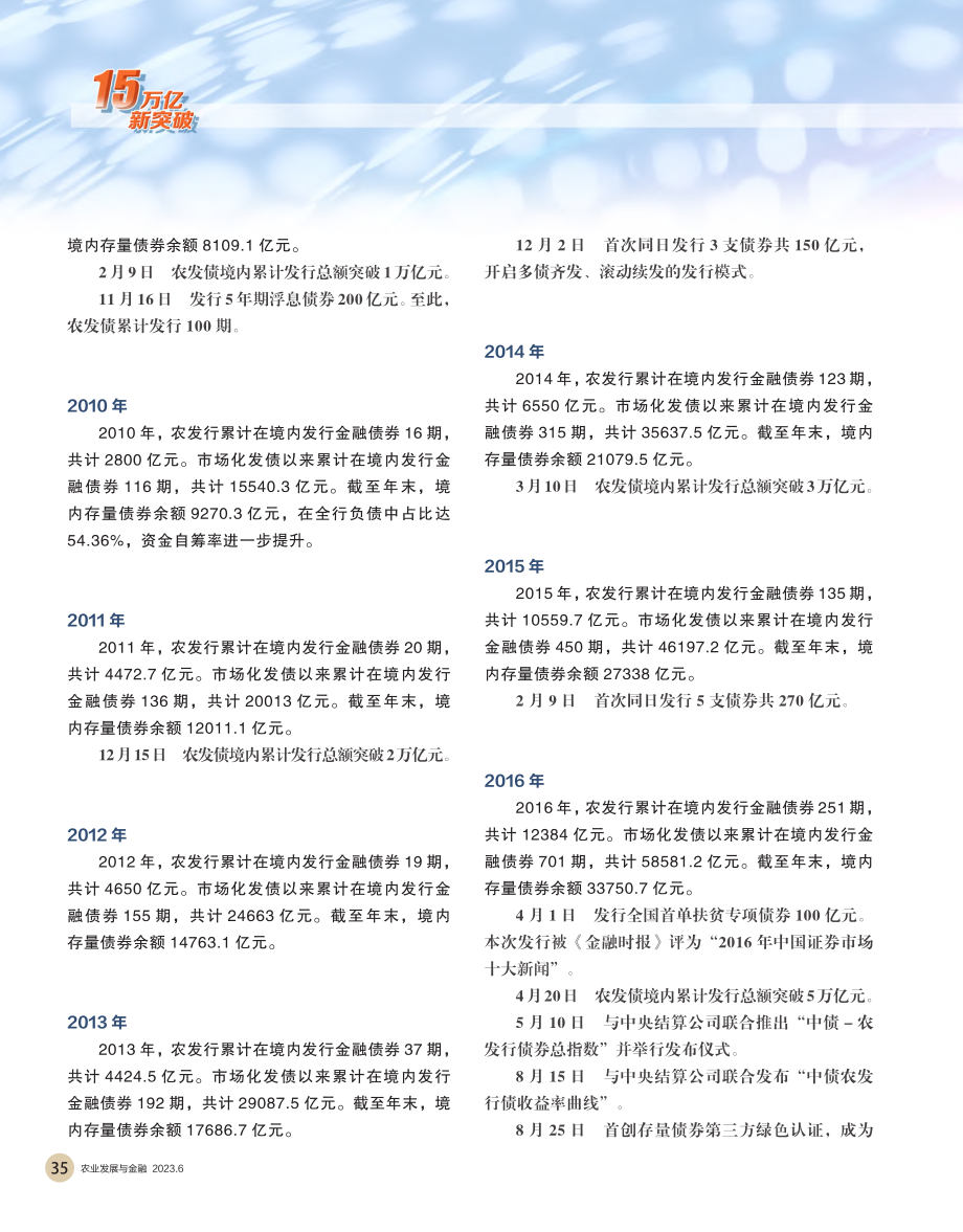 农发行境内债券发行大事记.pdf_第2页