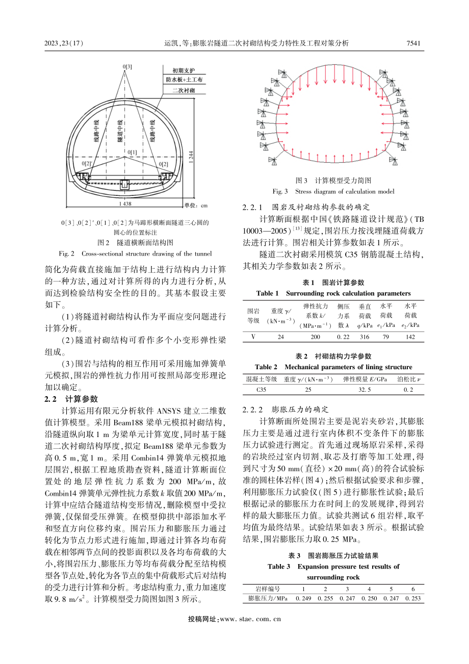 膨胀岩隧道二次衬砌结构受力特性及工程对策分析_运凯.pdf_第3页