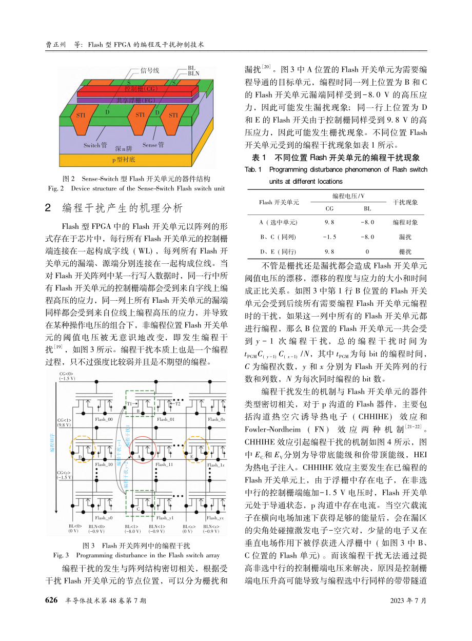 Flash型FPGA的编程及干扰抑制技术_曹正州.pdf_第3页