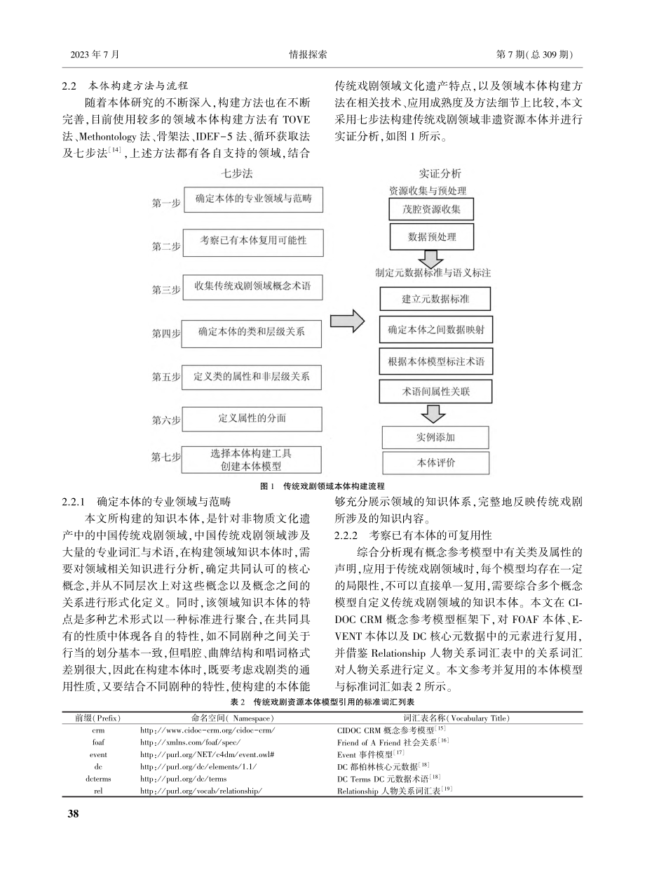 非物质文化遗产信息资源知识...研究——以传统戏剧茂腔为例_任莉新.pdf_第3页