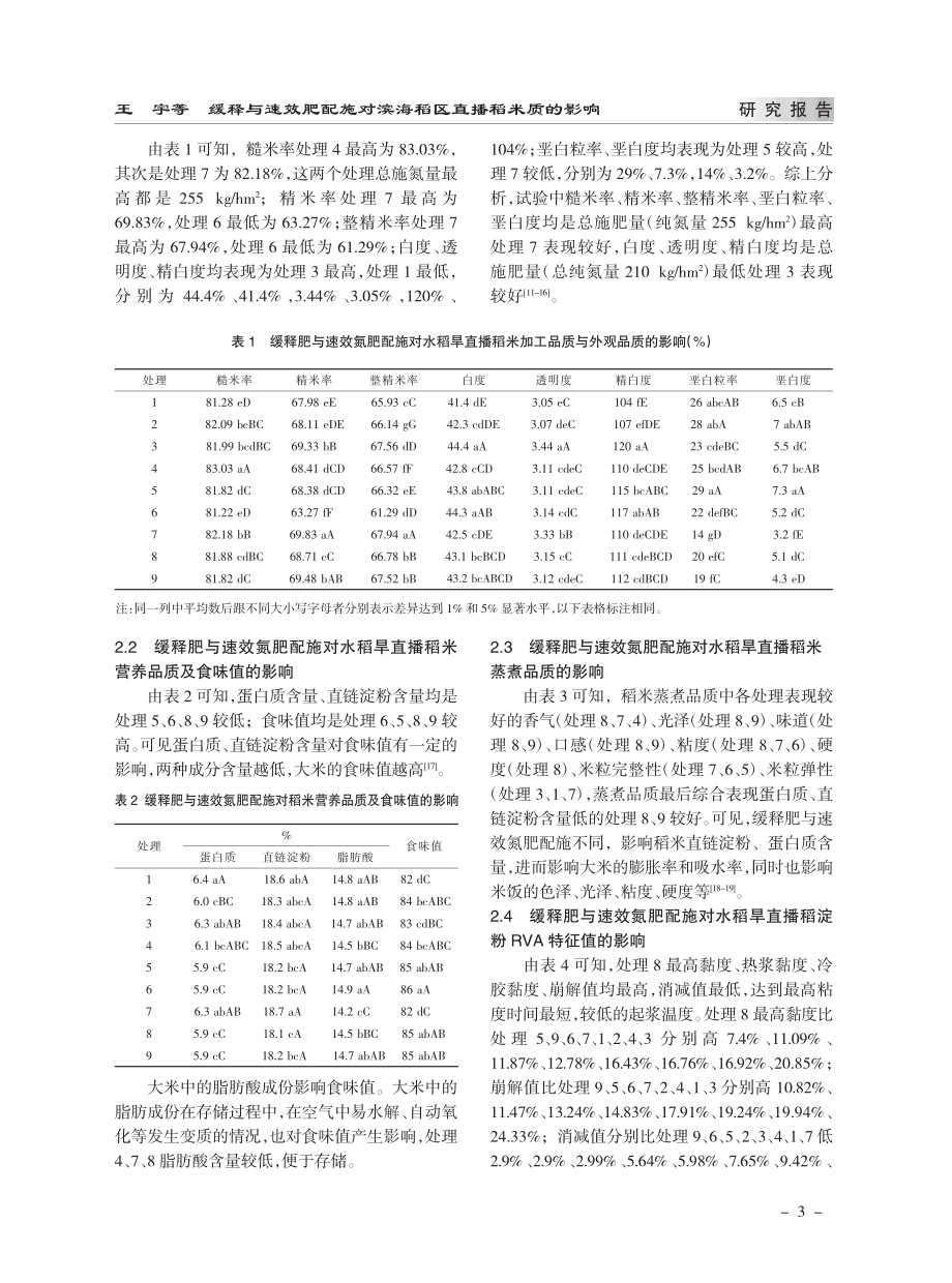 缓释与速效肥配施对滨海稻区直播稻米质的影响_王宇.pdf_第3页