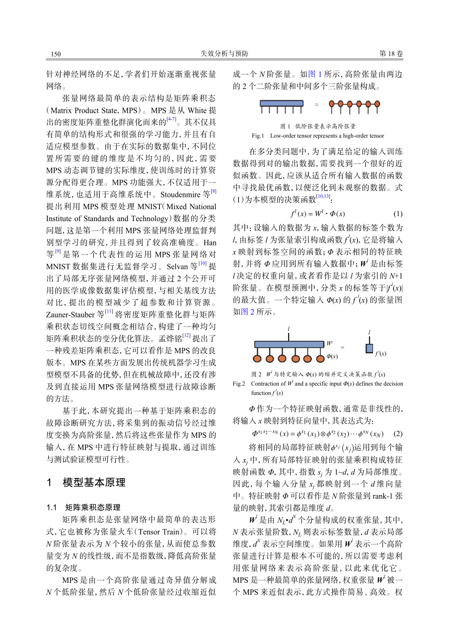 基于矩阵乘积态的机械故障诊断方法研究_黄文静.pdf_第2页