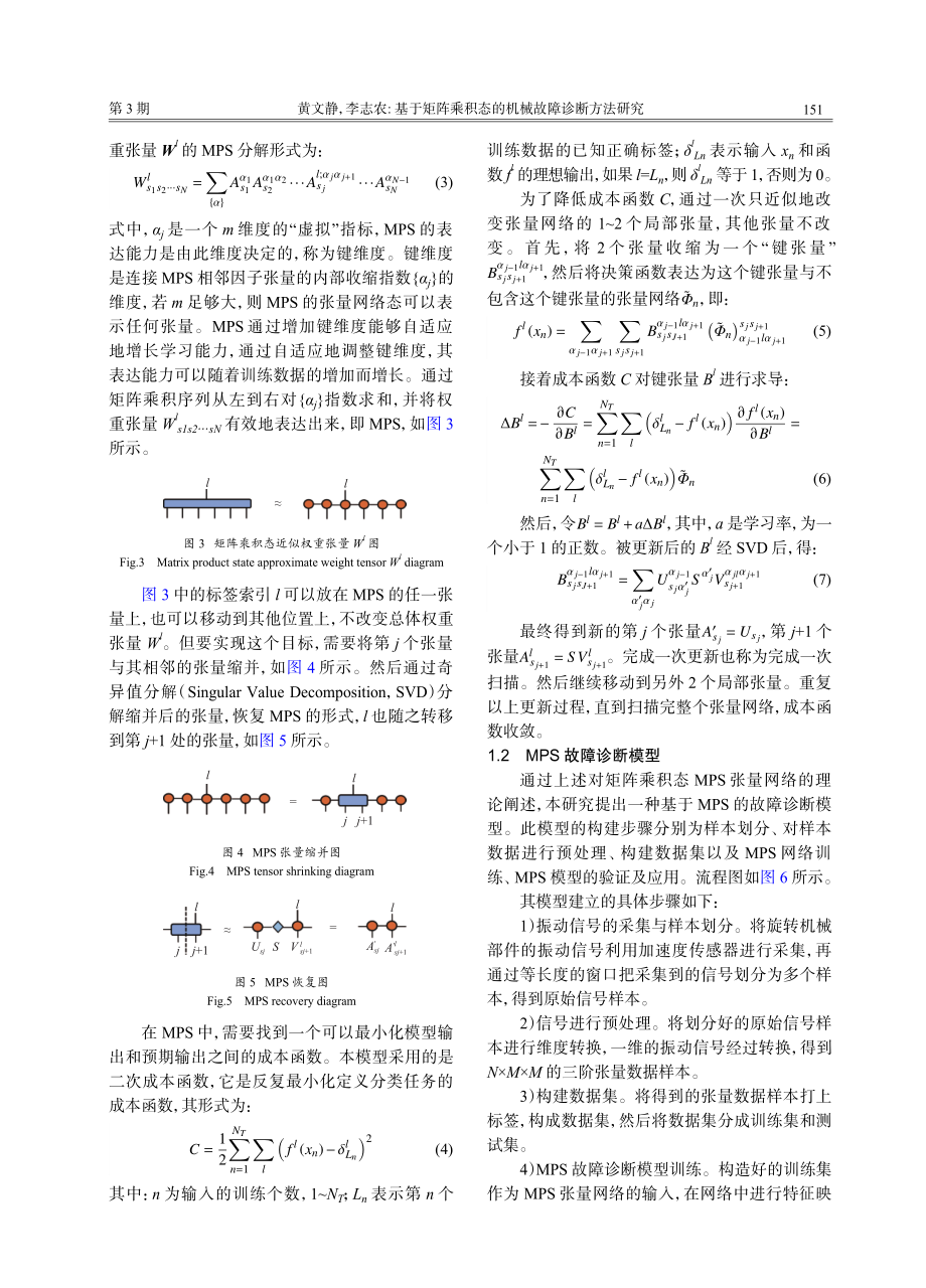 基于矩阵乘积态的机械故障诊断方法研究_黄文静.pdf_第3页