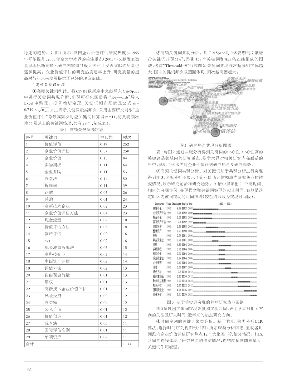 企业价值评估研究热点可视化分析_王硕.pdf_第2页