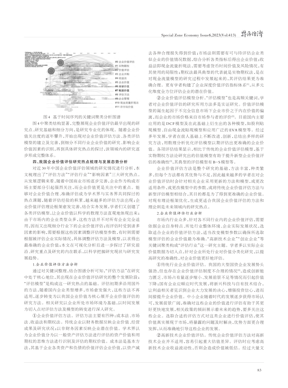 企业价值评估研究热点可视化分析_王硕.pdf_第3页