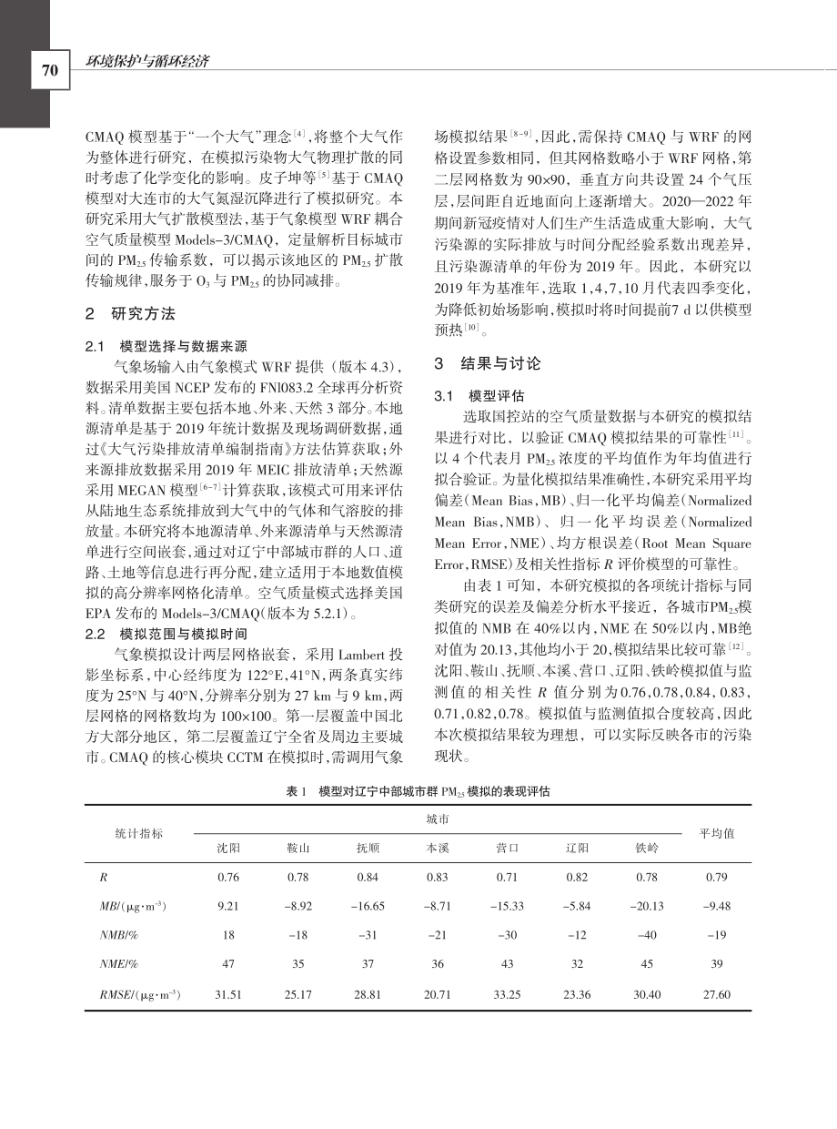 基于扩散模型的辽宁中部城市...M_(2.5)传输规律研究_秦思达.pdf_第2页