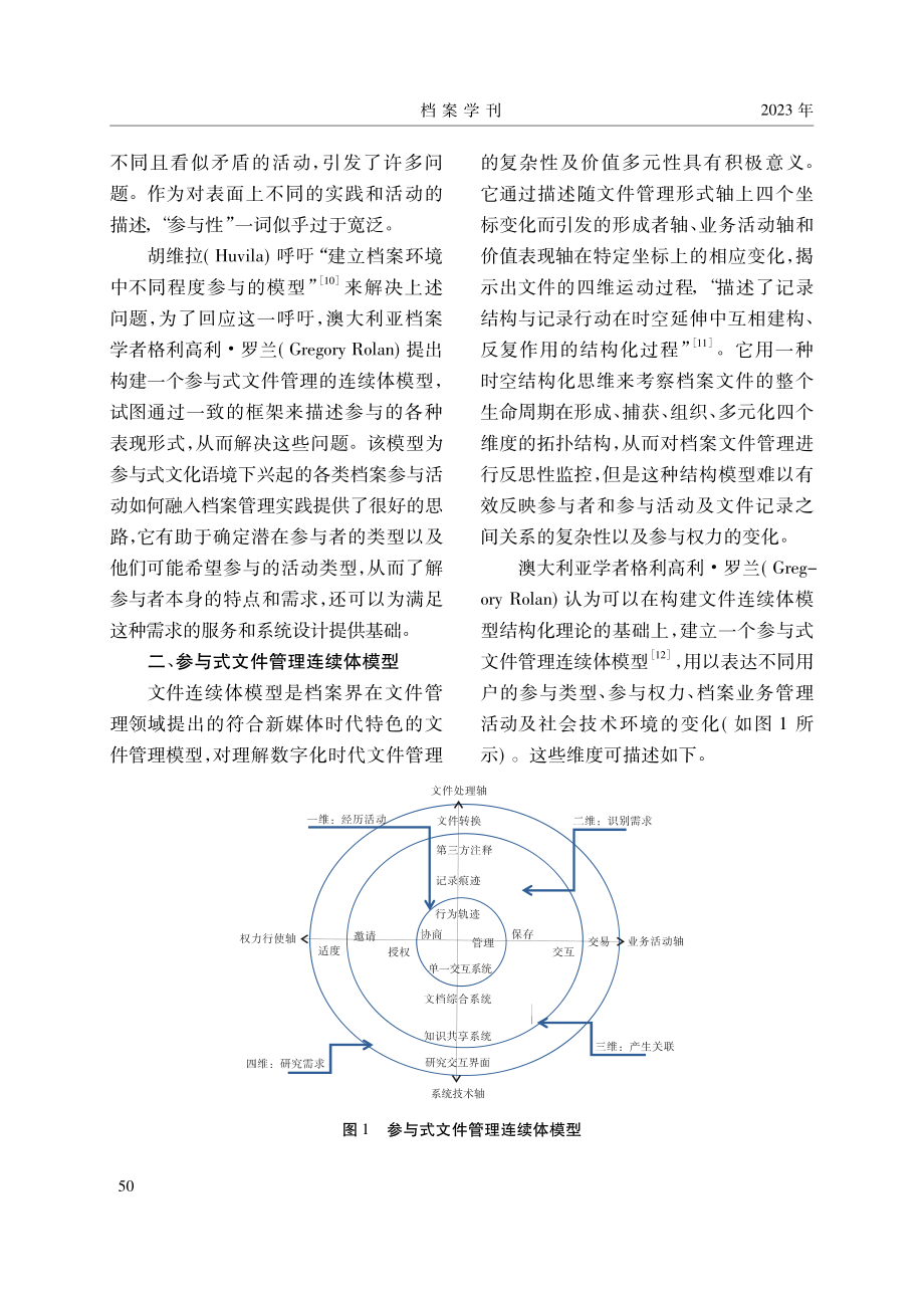 参与式文件管理连续体模型分析_张江珊.pdf_第2页