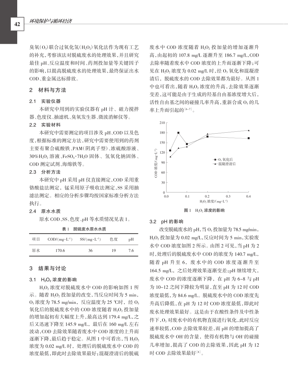 O_3_H_2O_2工艺去...脱硫废水中COD的性能研究_凌尚.pdf_第2页