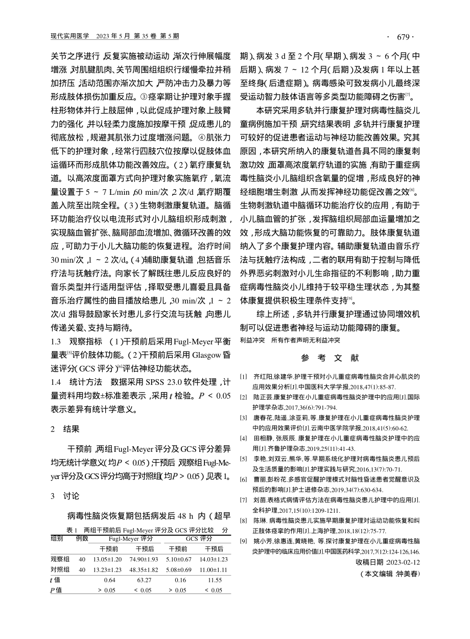 多轨并行康复护理在病毒性脑炎患儿中的应用_金小娟.pdf_第2页