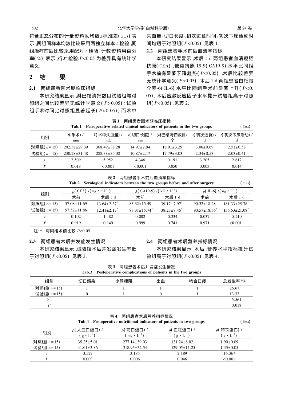 腹腔镜下胃癌根治术与开腹胃...癌的疗效及对营养水平的影响_魏晶茹.pdf_第3页