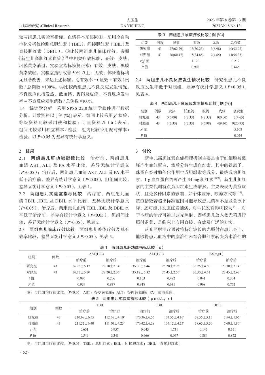 间歇光疗治疗新生儿高胆红素血症的临床疗效观察_徐连美.pdf_第2页