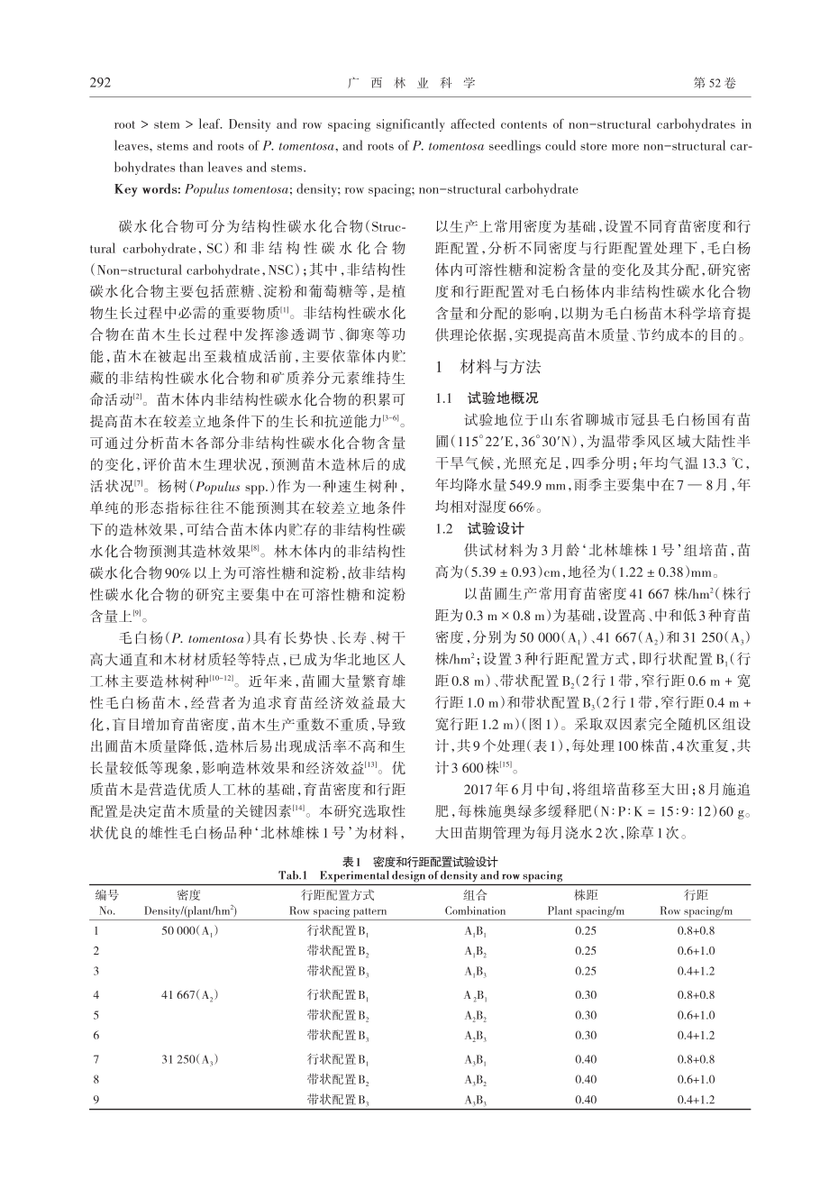 密度和行距配置对毛白杨非结构性碳水化合物的影响_郑宇.pdf_第2页