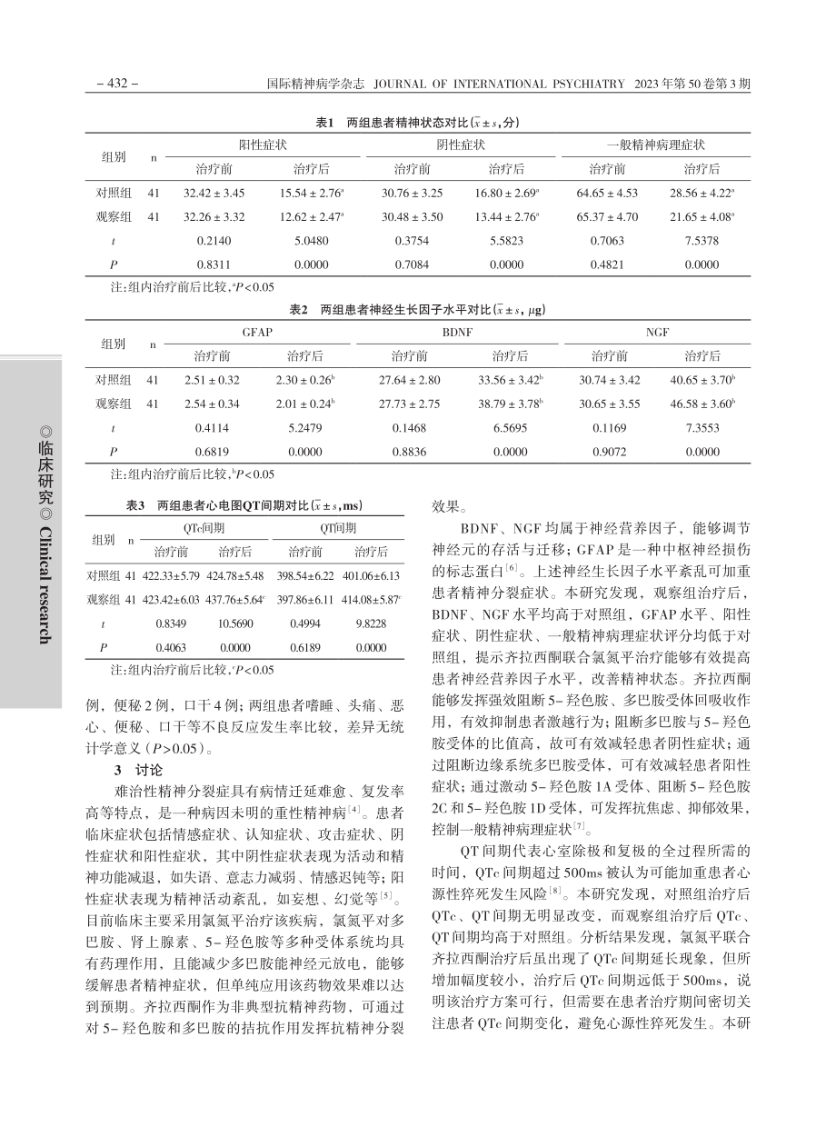 齐拉西酮联合氯氮平对老年难...及对神经生长因子水平的影响_张运才.pdf_第3页