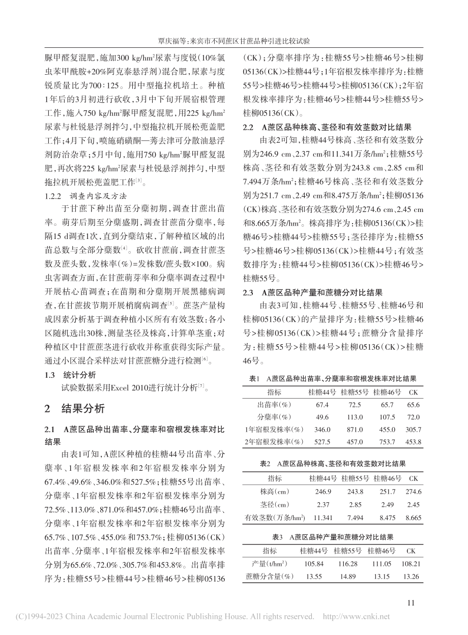 来宾市不同蔗区甘蔗品种引进比较试验_覃庆福.pdf_第2页