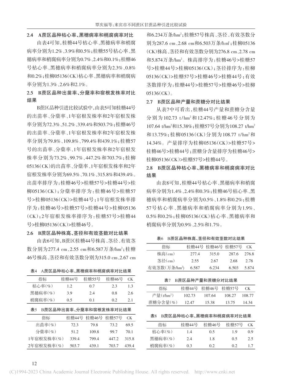 来宾市不同蔗区甘蔗品种引进比较试验_覃庆福.pdf_第3页