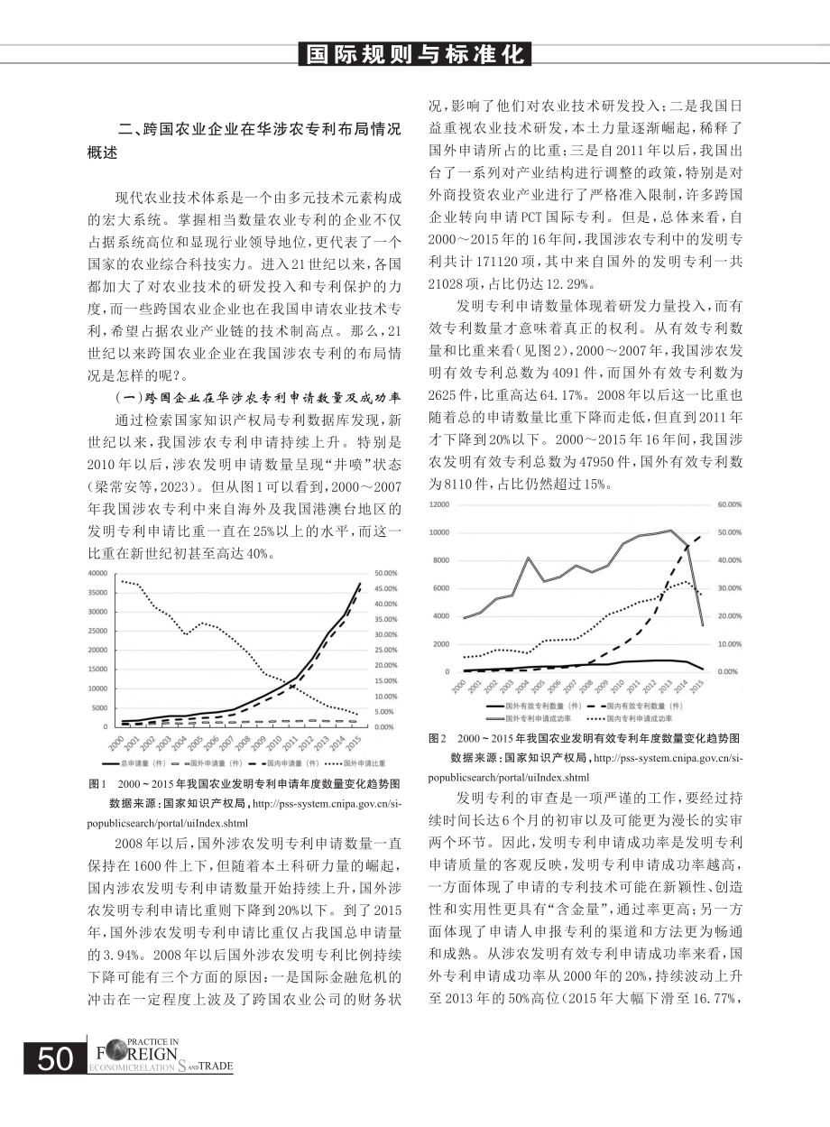 跨国农业企业在华涉农专利的布局特征及应对措施研究_罗浩轩.pdf_第2页