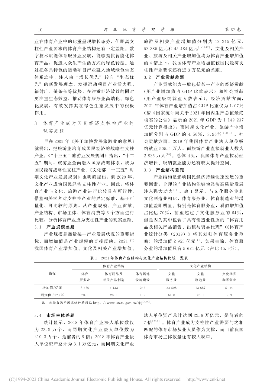 迈向2035年体育产业成为...基于与文化、旅游产业的比较_任波.pdf_第3页