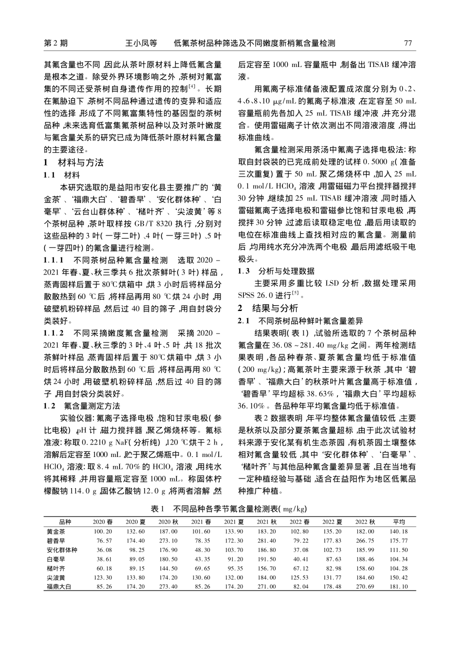 低氟茶树品种筛选及不同嫩度新梢氟含量检测_王小凤.pdf_第2页