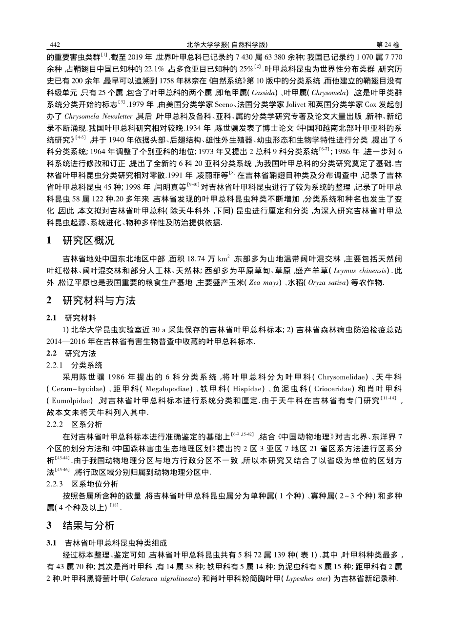 吉林省叶甲总科昆虫区系分析_刁雪微.pdf_第2页