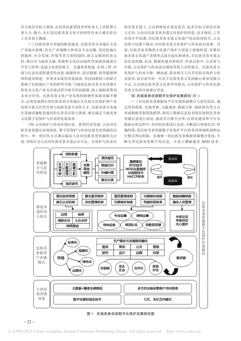 民族美食资源数字化保护研究_廖秋艳.pdf_第3页