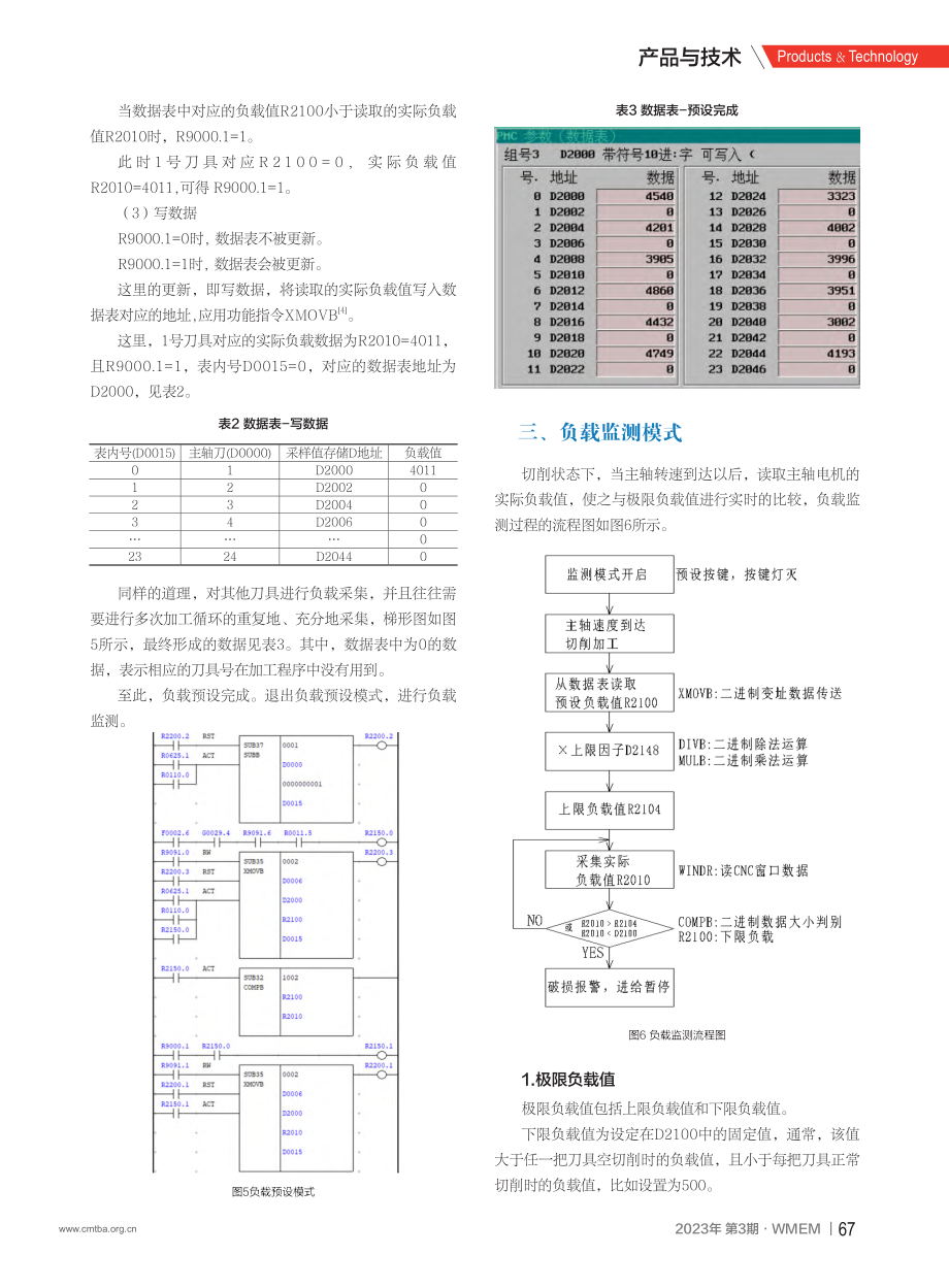 加工中心刀具破损监测的一种实现方法_肖博.pdf_第3页