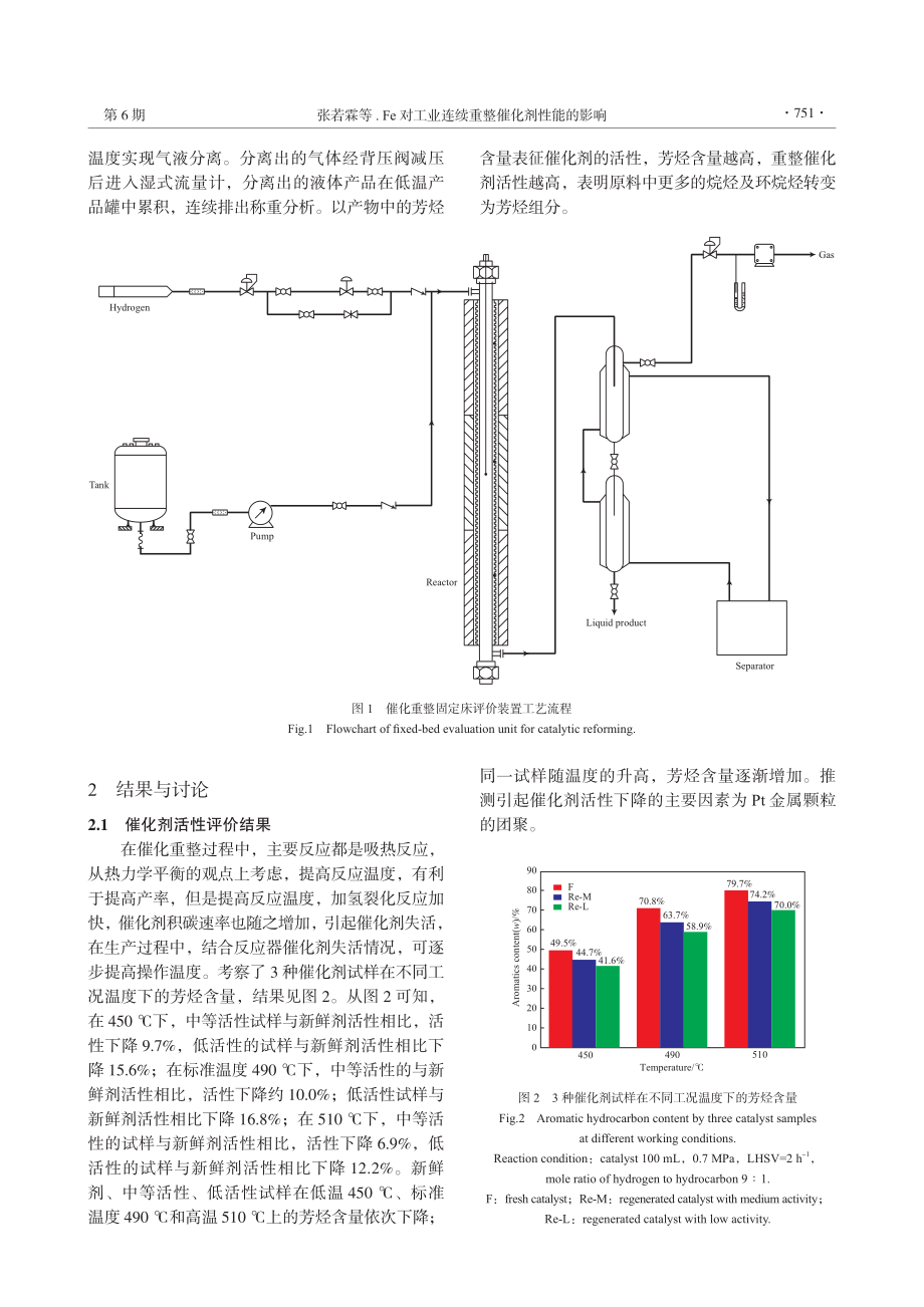 Fe对工业连续重整催化剂性能的影响_张若霖.pdf_第3页